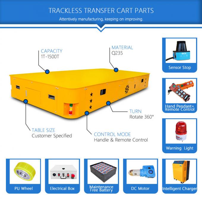 Carro material Trackless da bateria de transferência